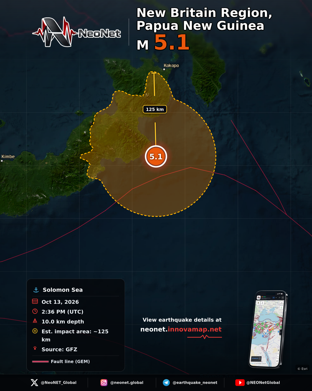 New Britain Region, Papua New Guinea