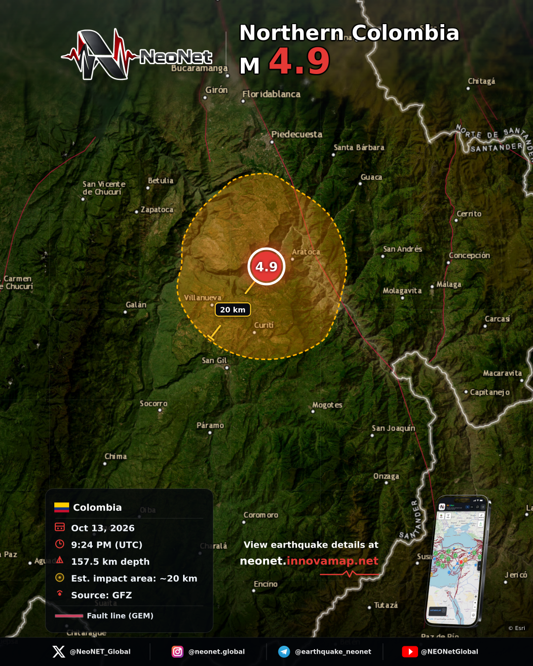 Northern Colombia