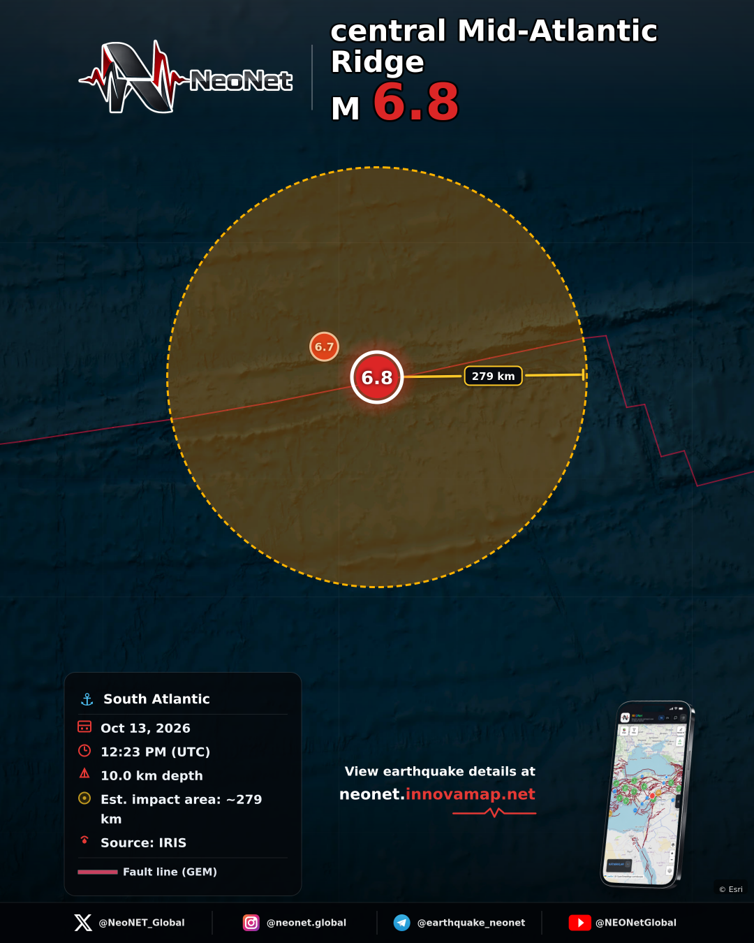 central Mid-Atlantic Ridge