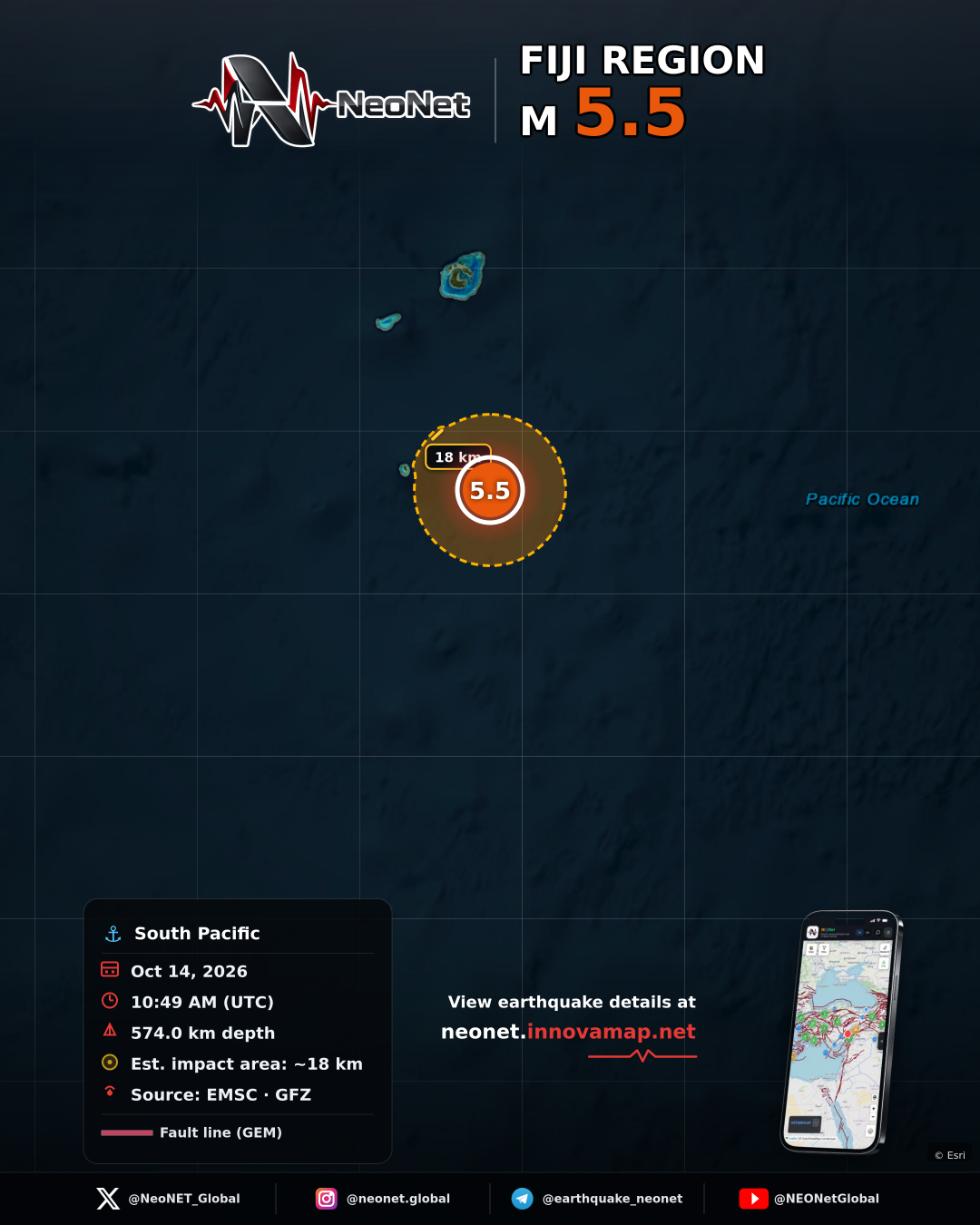 FIJI REGION