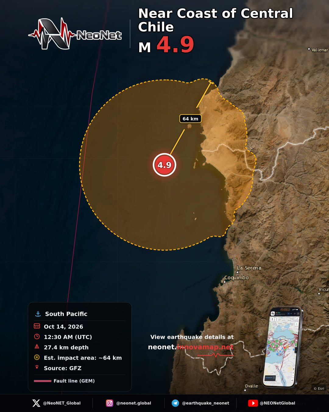 Near Coast of Central Chile