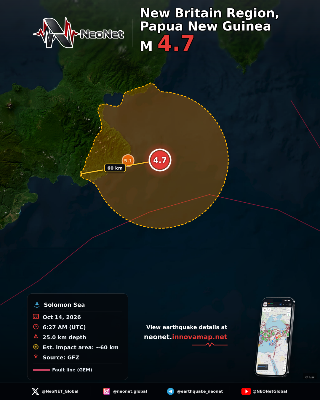New Britain Region, Papua New Guinea