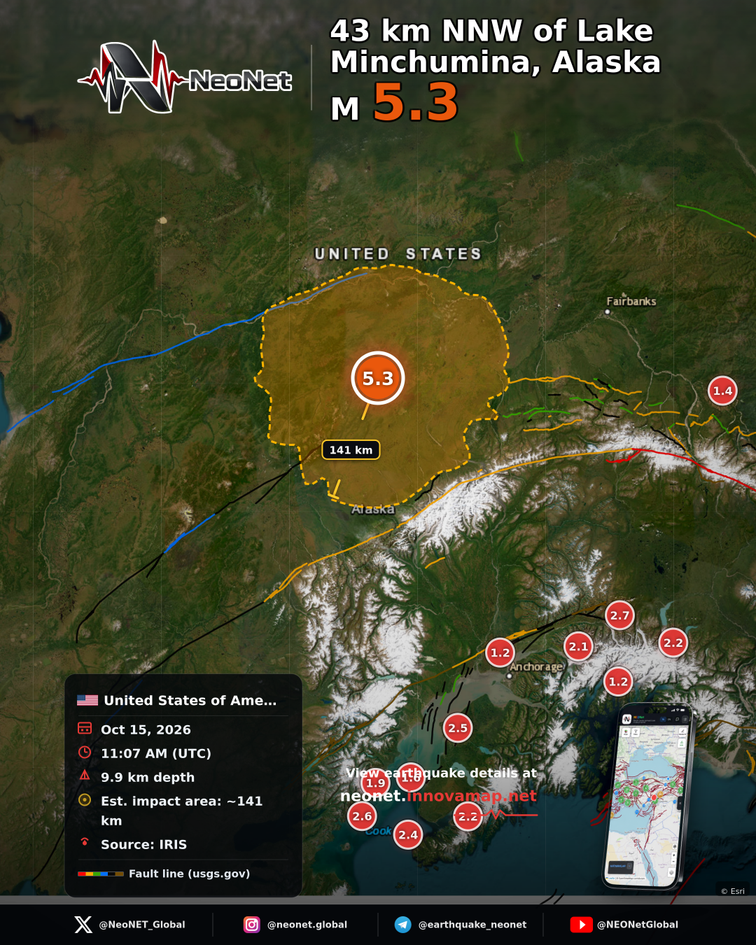 43 km NNW of Lake Minchumina, Alaska