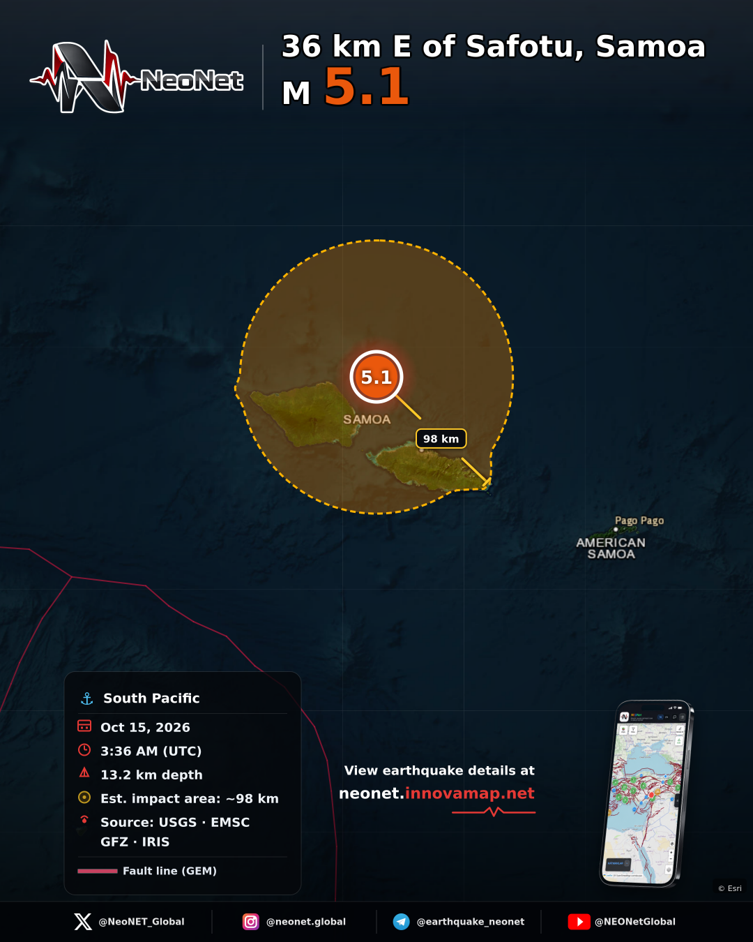 36 km E of Safotu, Samoa
