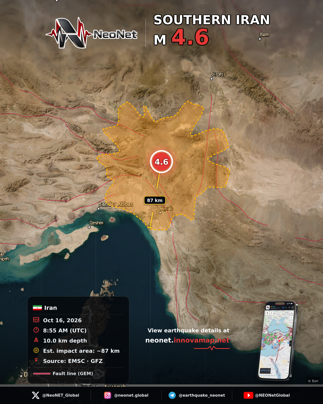 SOUTHERN IRAN