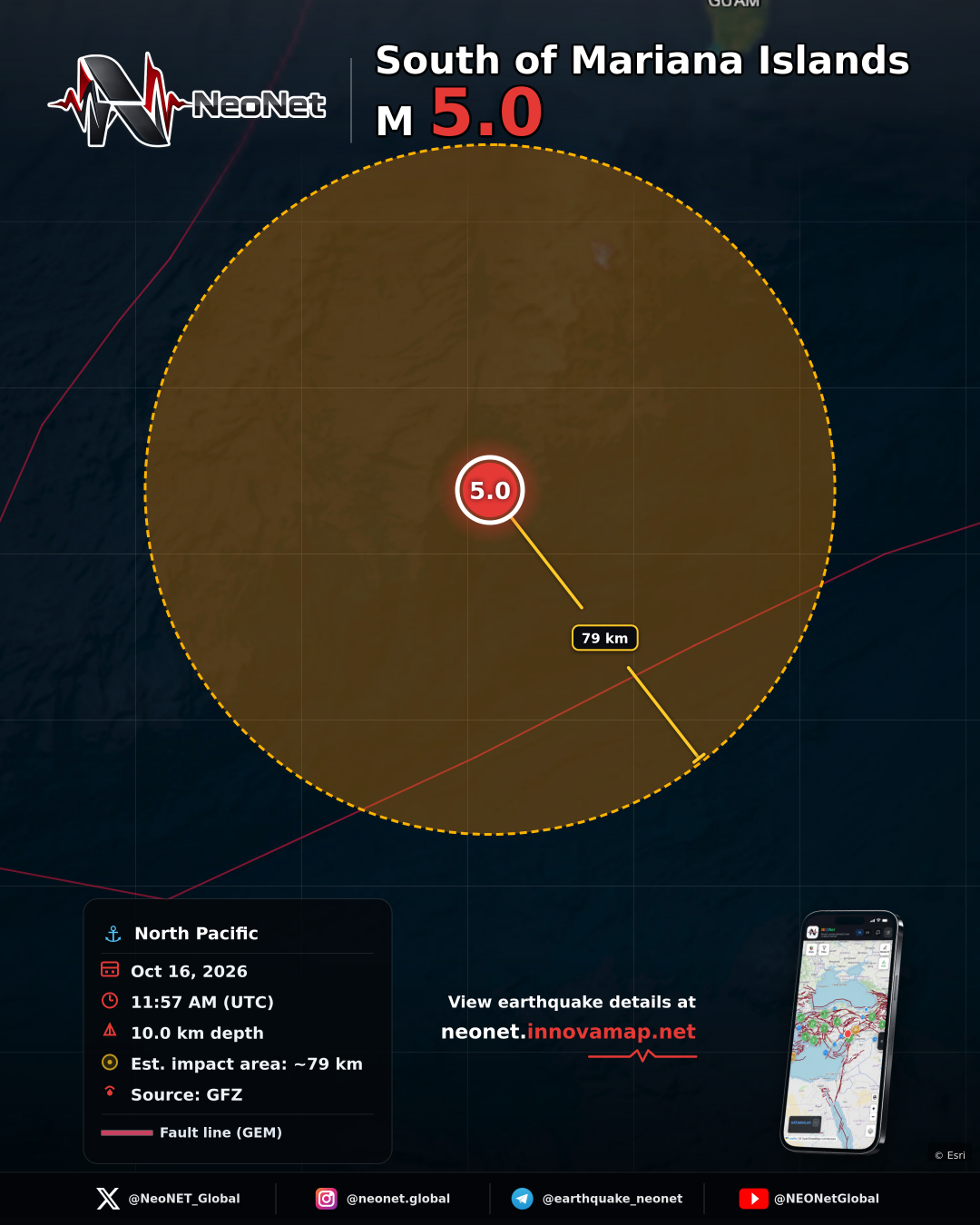 South of Mariana Islands