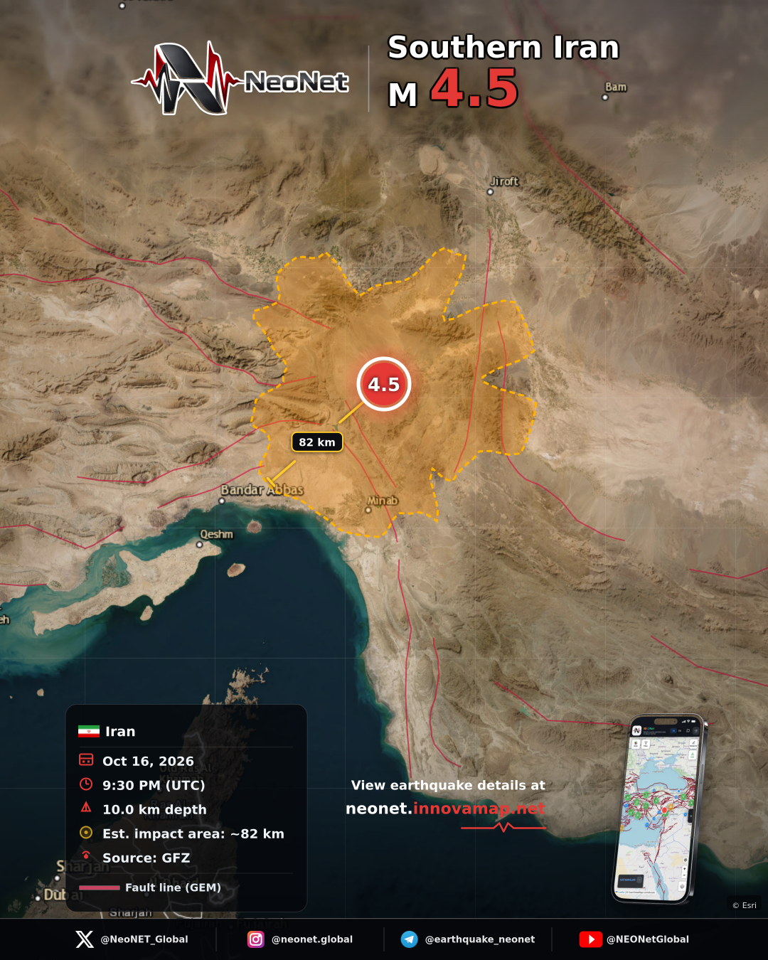 SOUTHERN IRAN