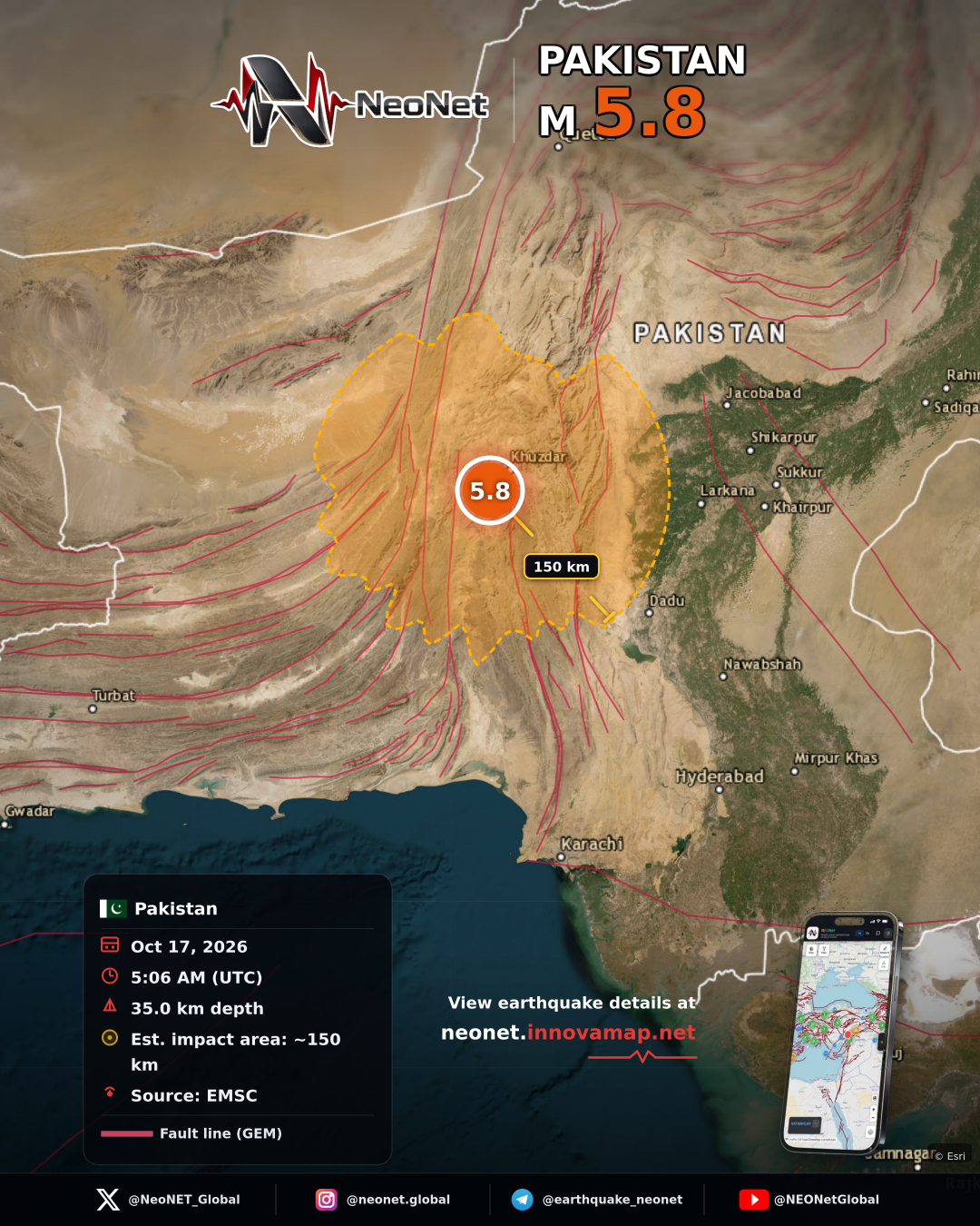PAKISTAN