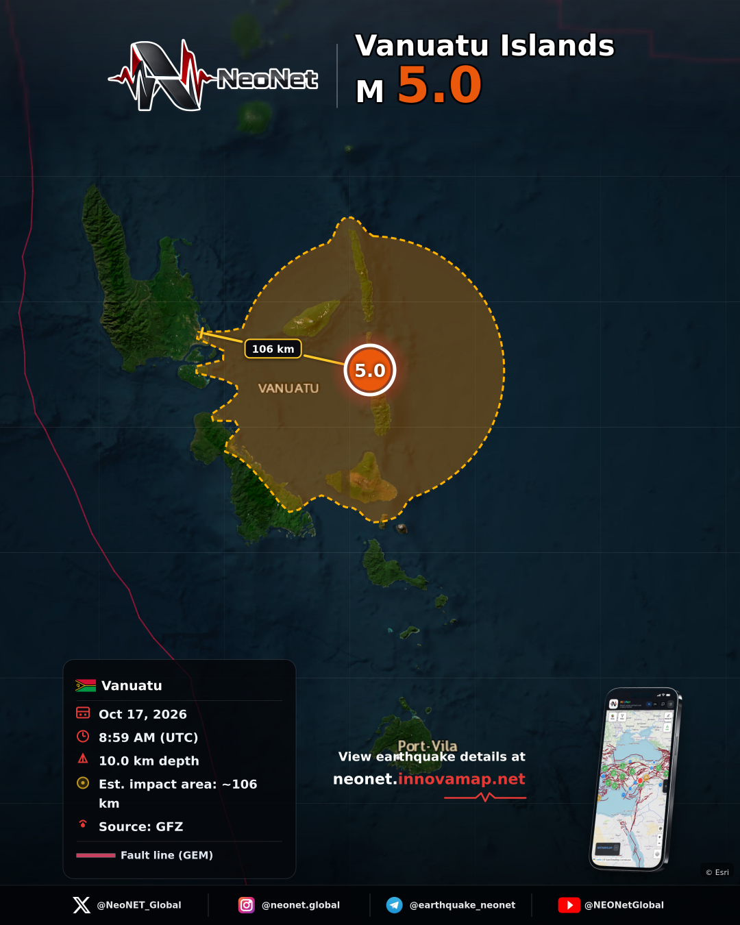 Vanuatu Islands