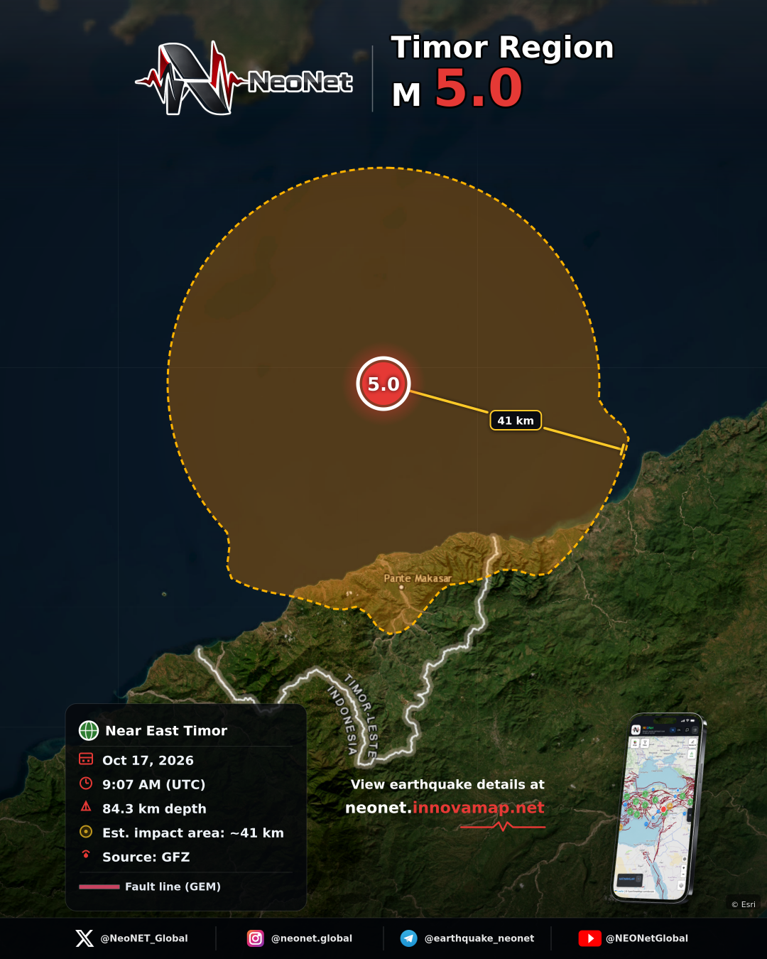 Timor Region