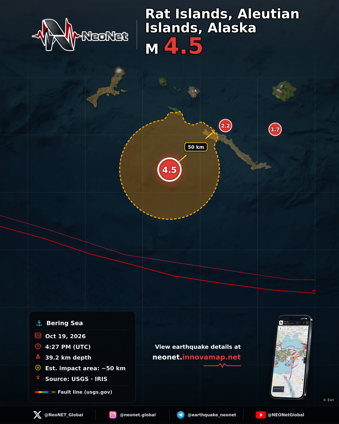 Rat Islands, Aleutian Islands, Alaska