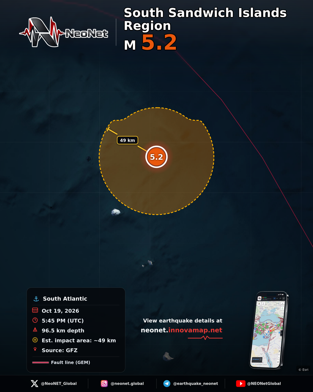 South Sandwich Islands region