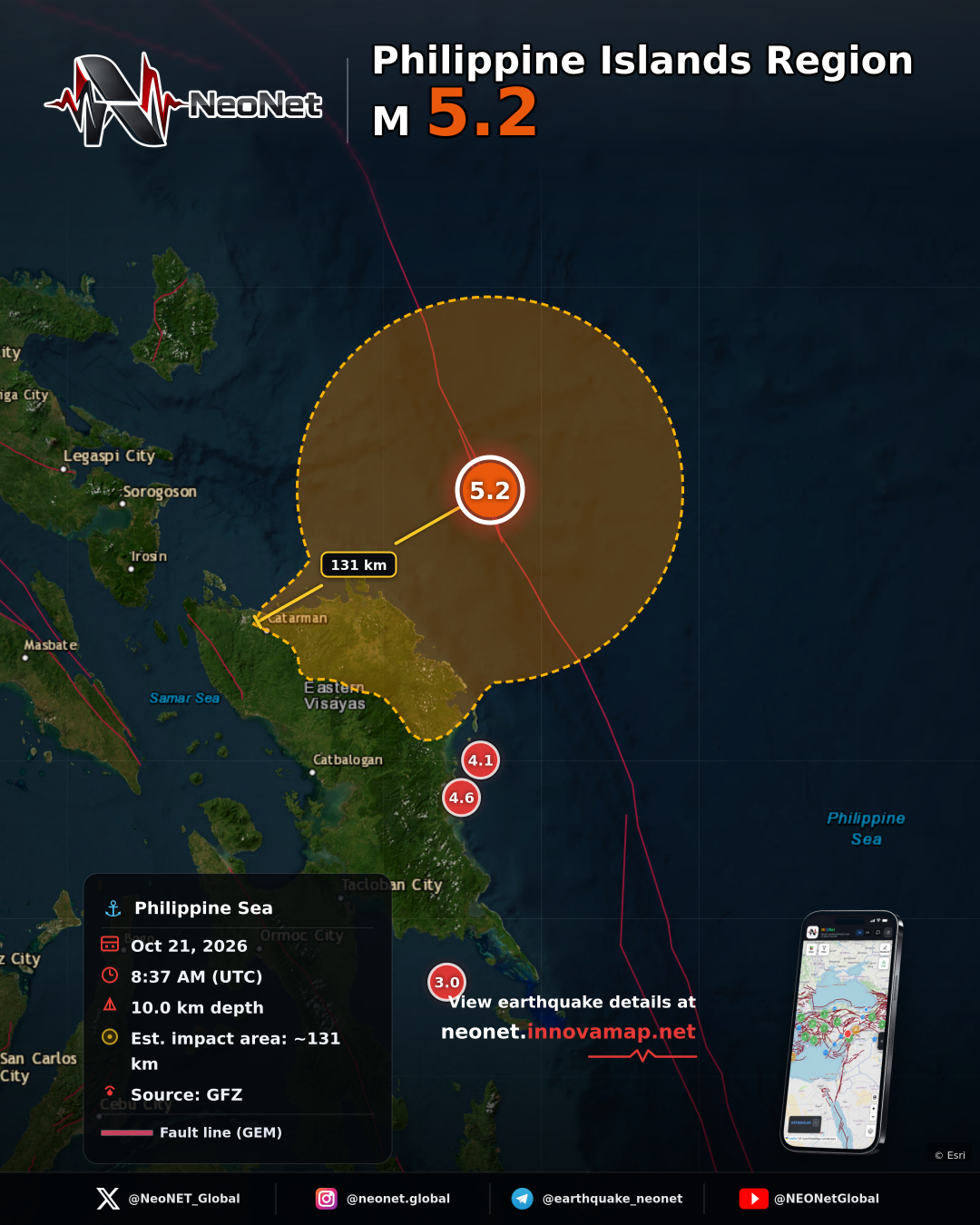 68 km NE of Cabatuan, Philippines