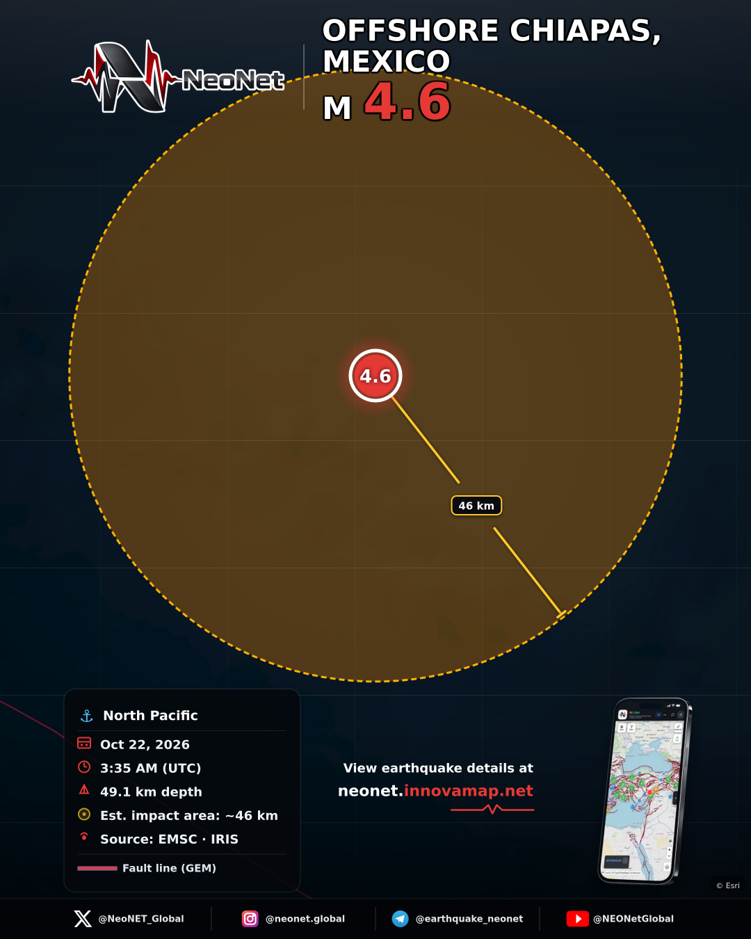 97 km SW of El Palmarcito, Mexico