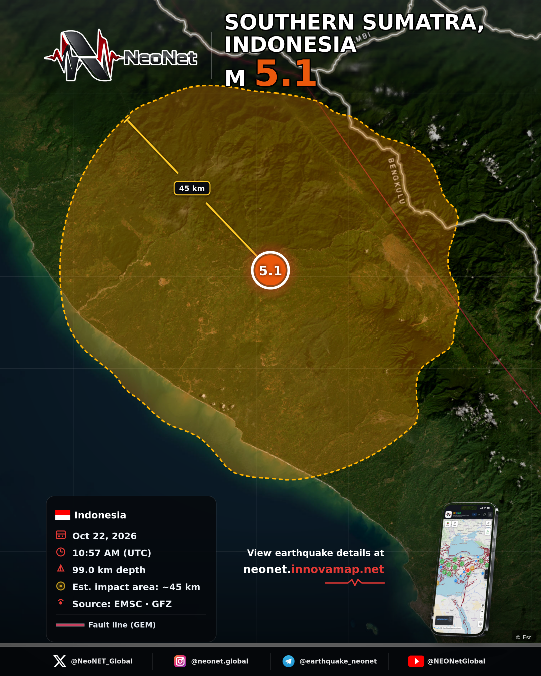 SOUTHERN SUMATRA, INDONESIA