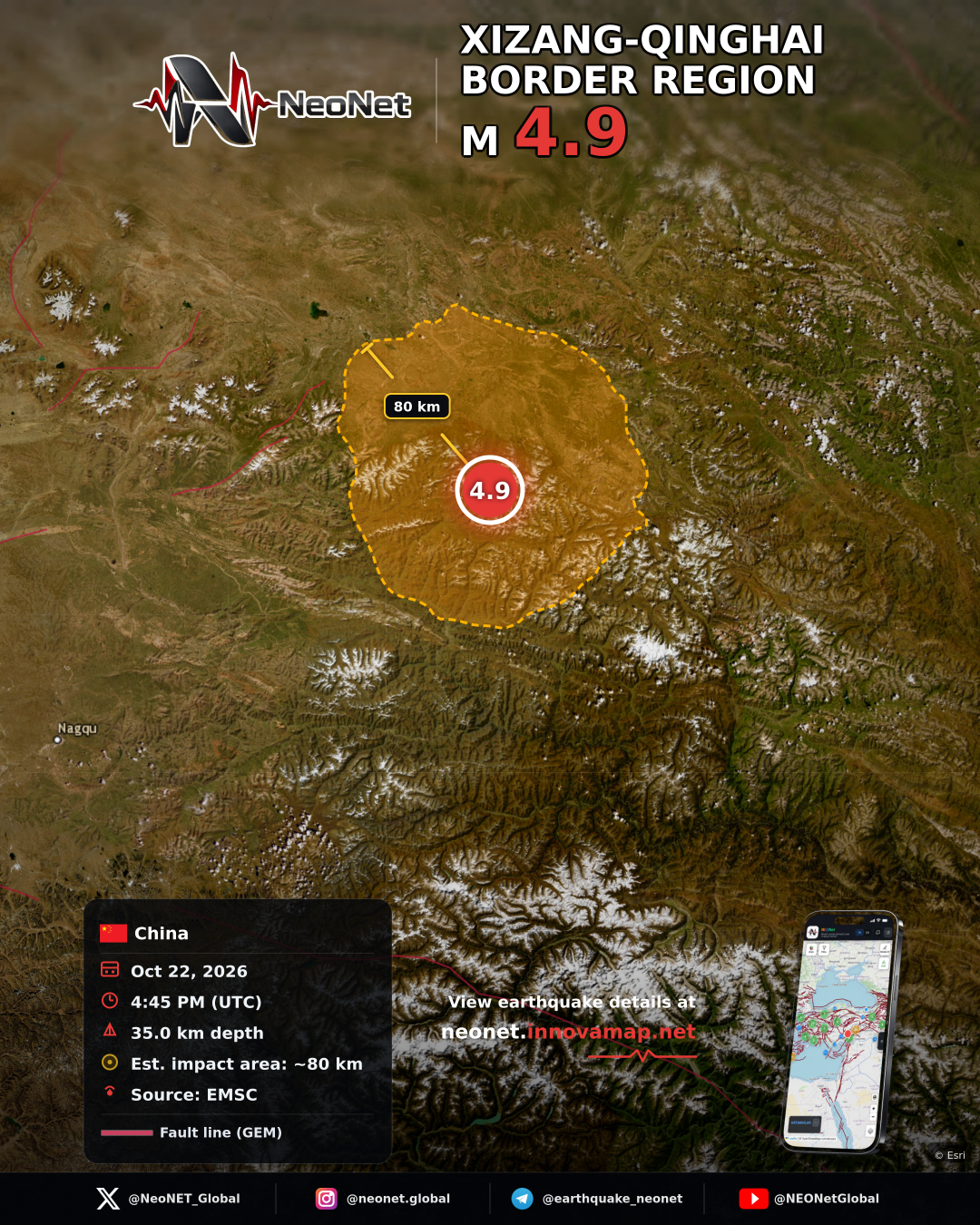 XIZANG-QINGHAI BORDER REGION