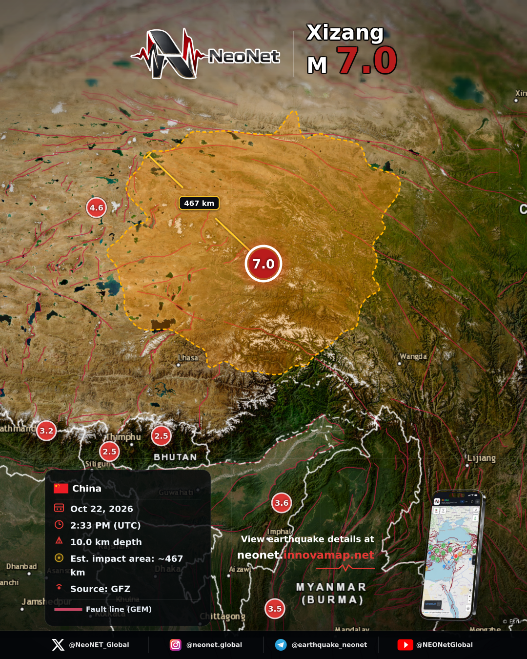 Xizang