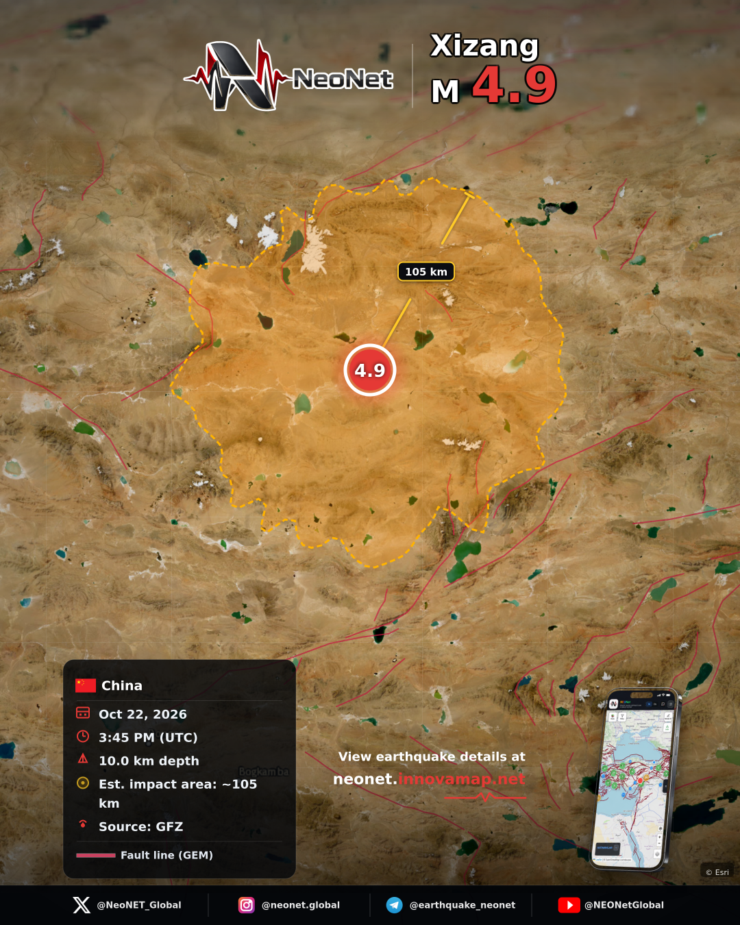 western Xizang