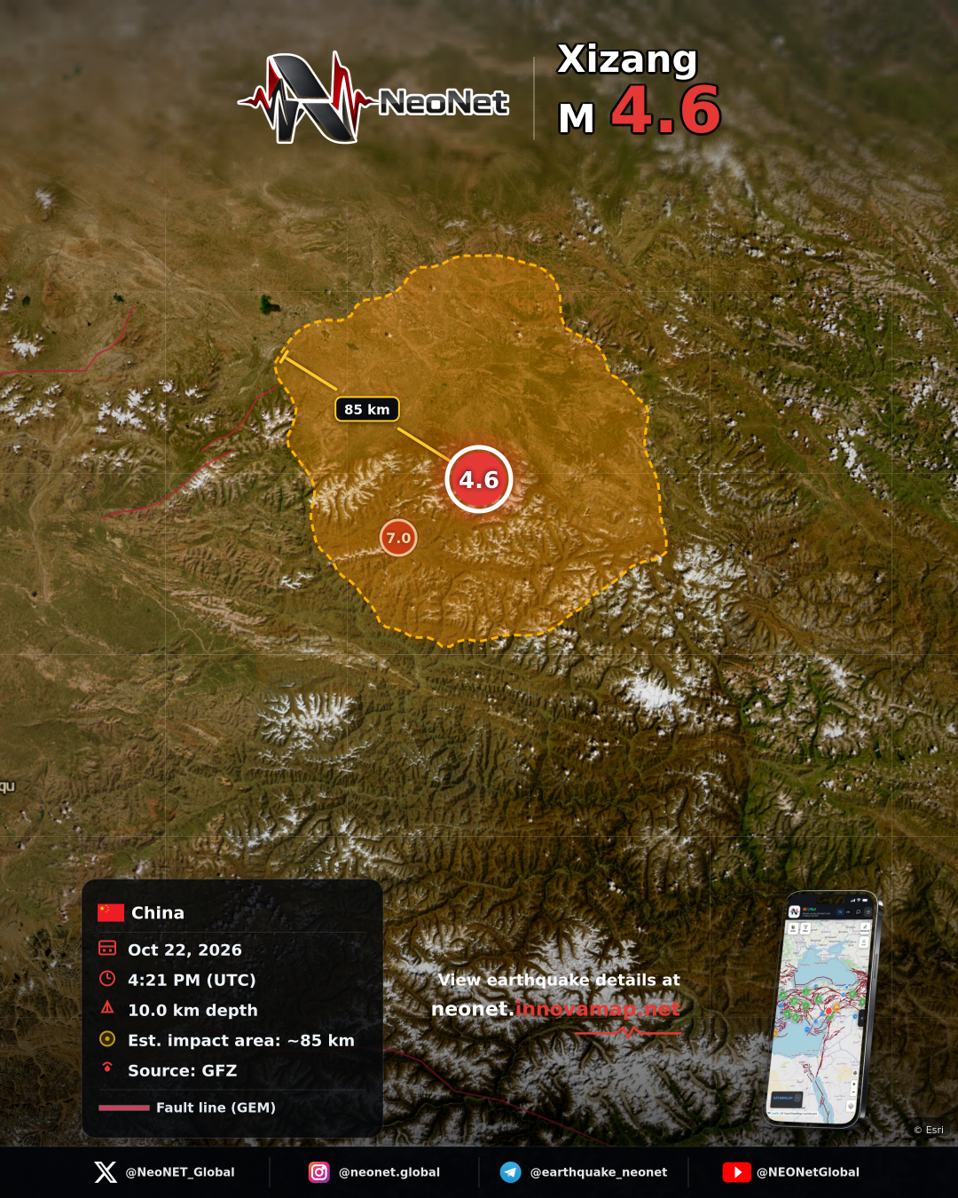 Xizang