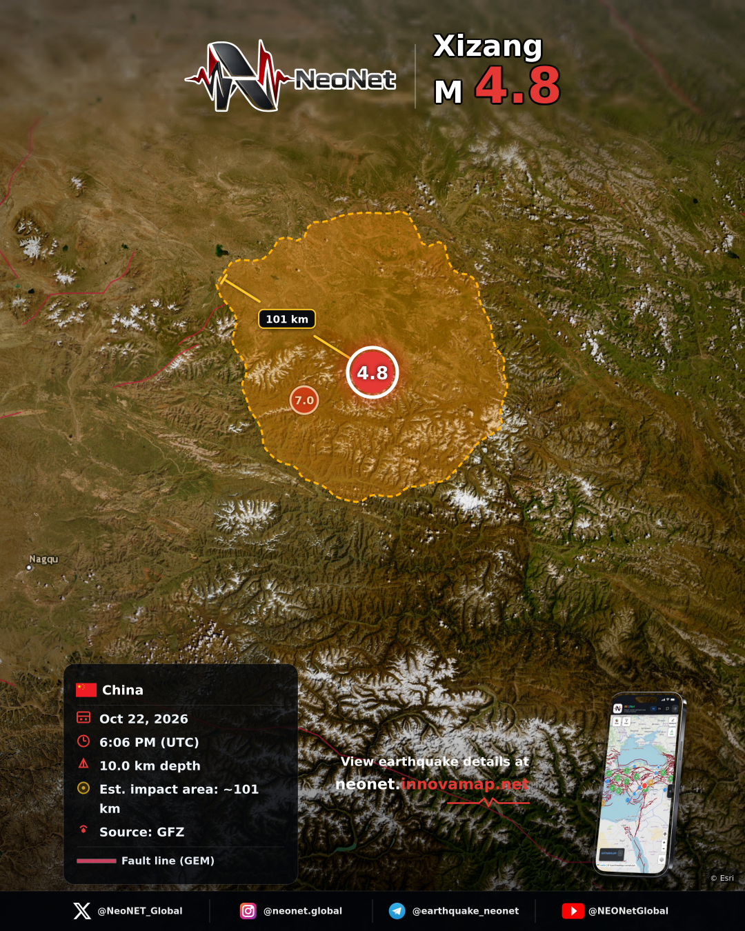 Xizang