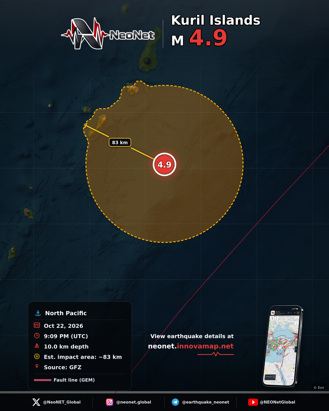 Kuril Islands