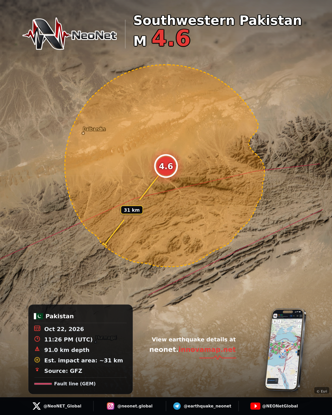 Southwestern Pakistan