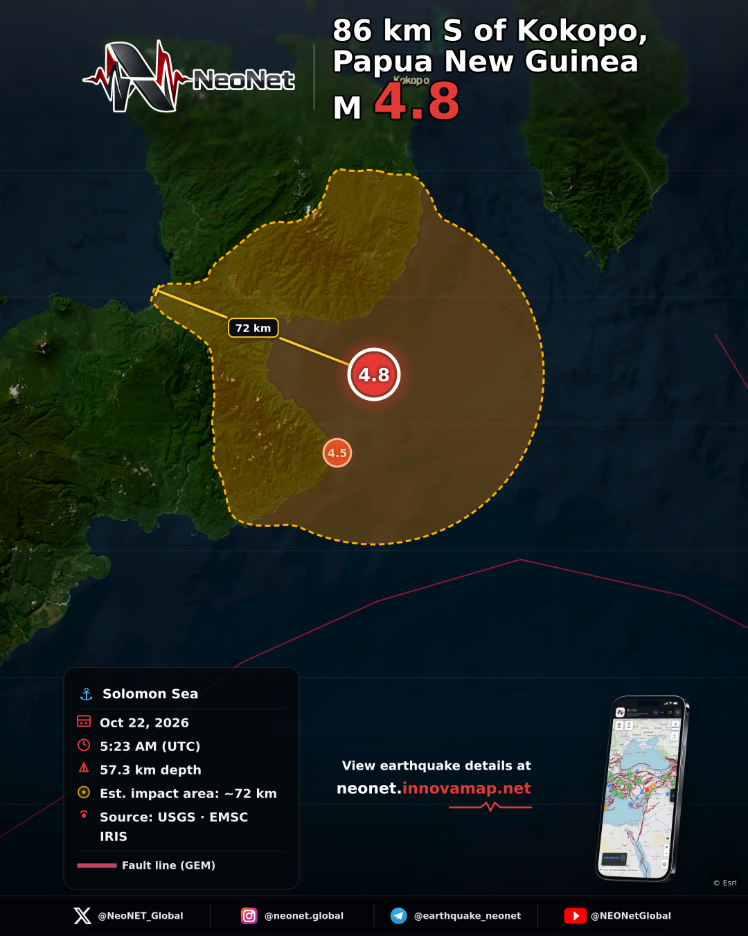 86 km S of Kokopo, Papua New Guinea