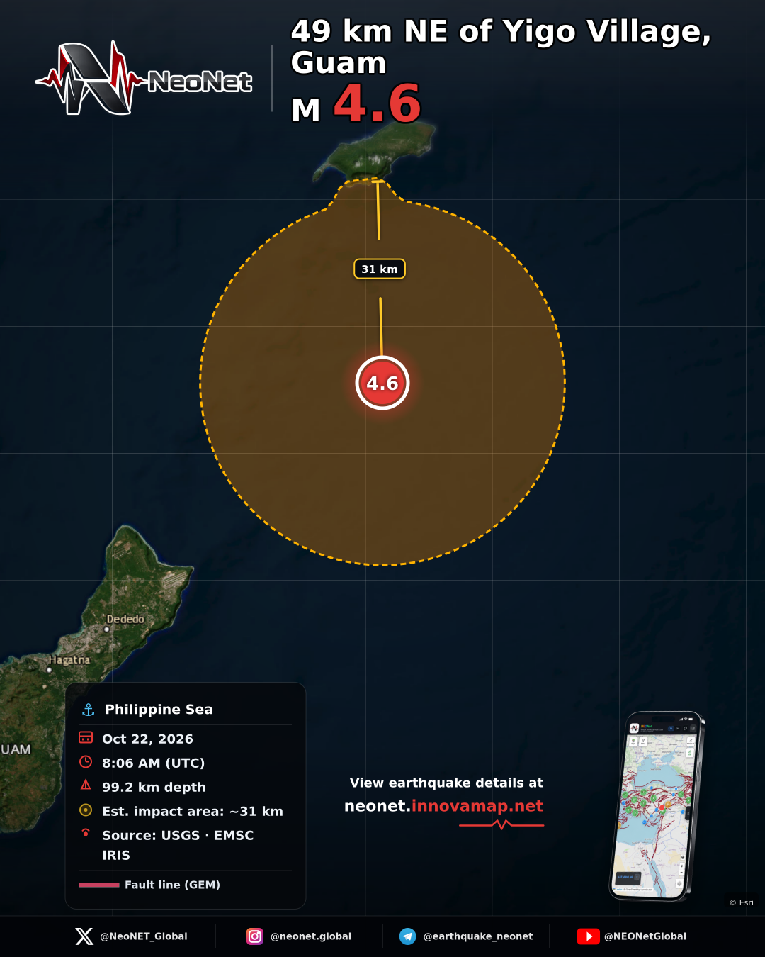 49 km NE of Yigo Village, Guam
