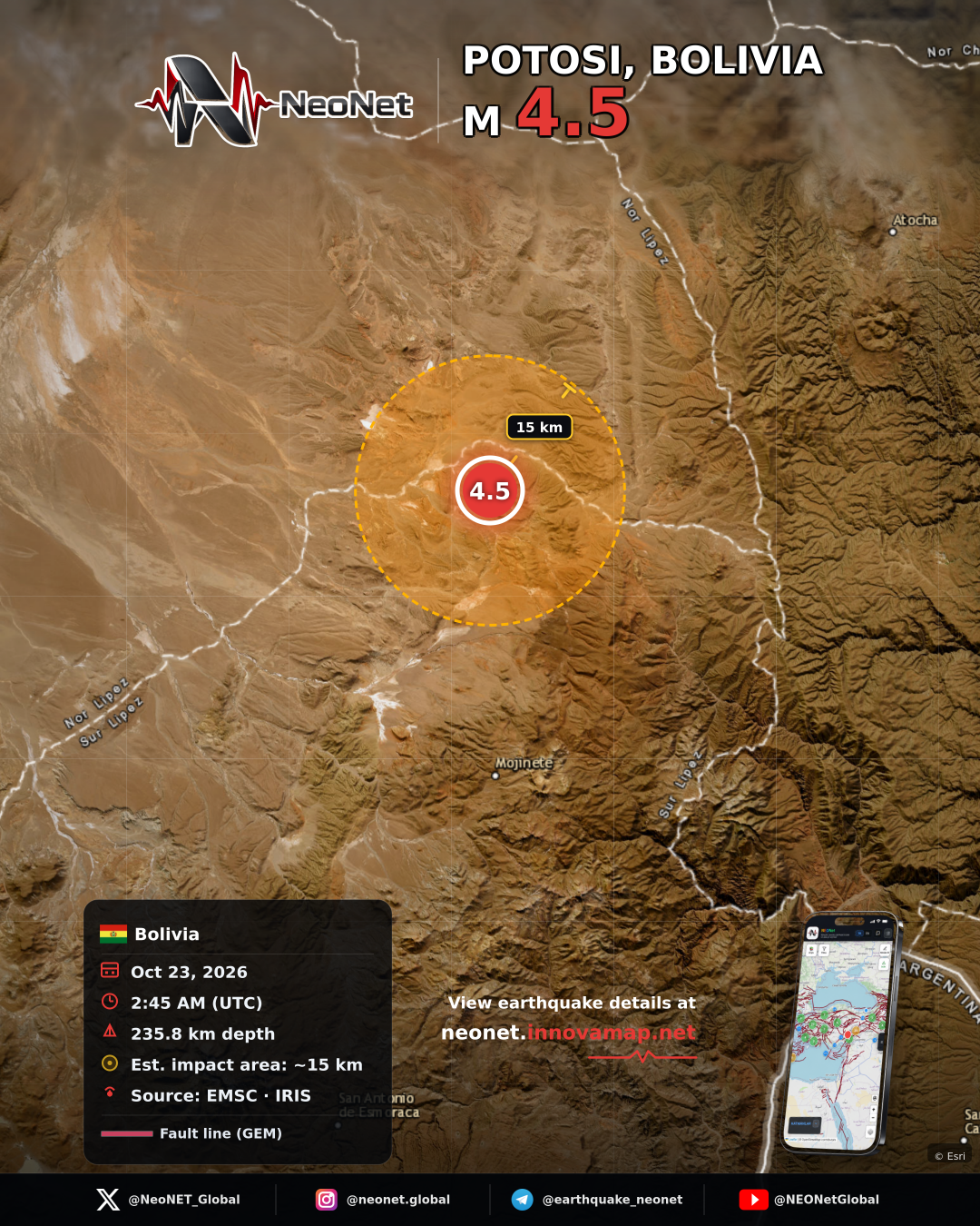 58 km SW of Atocha, Bolivia