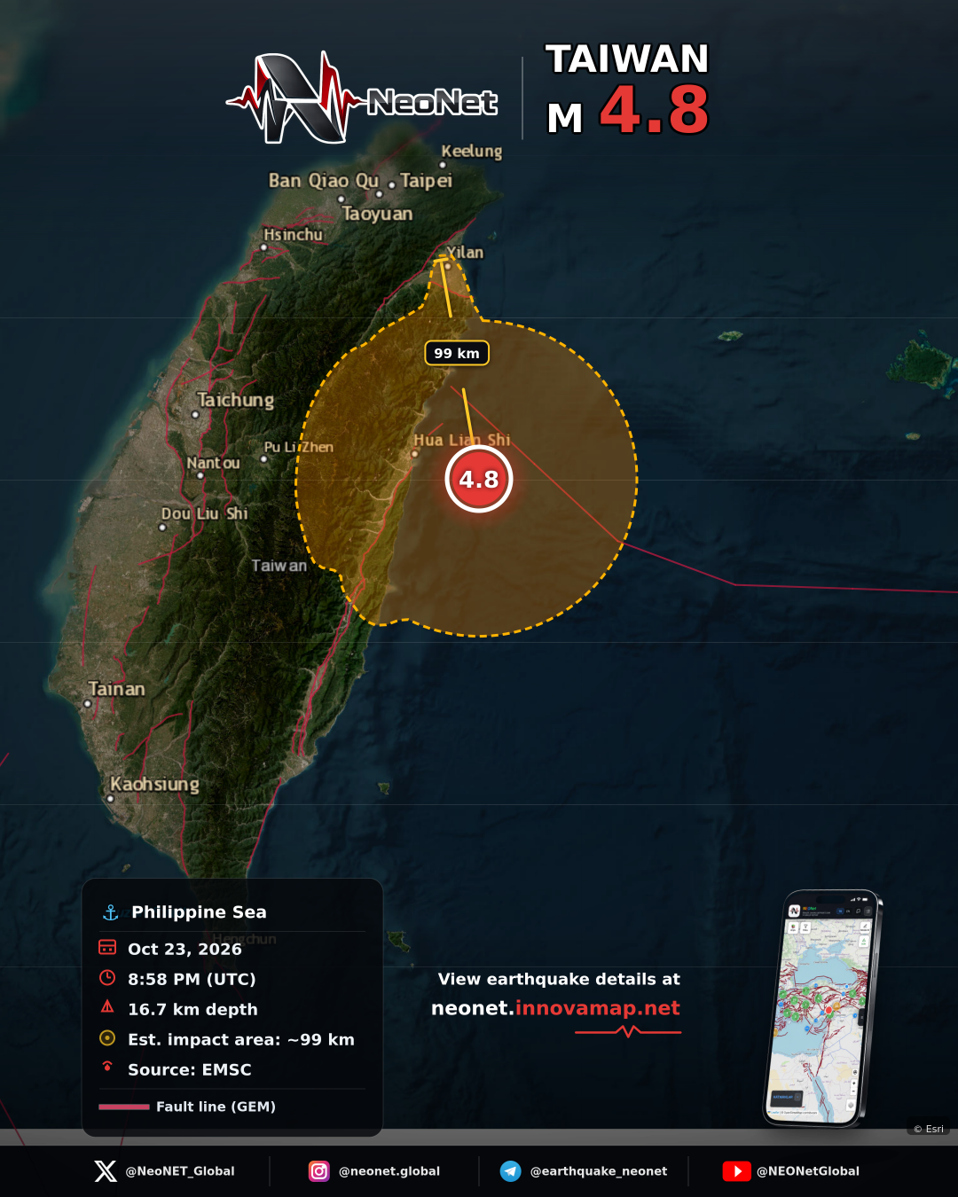 TAIWAN