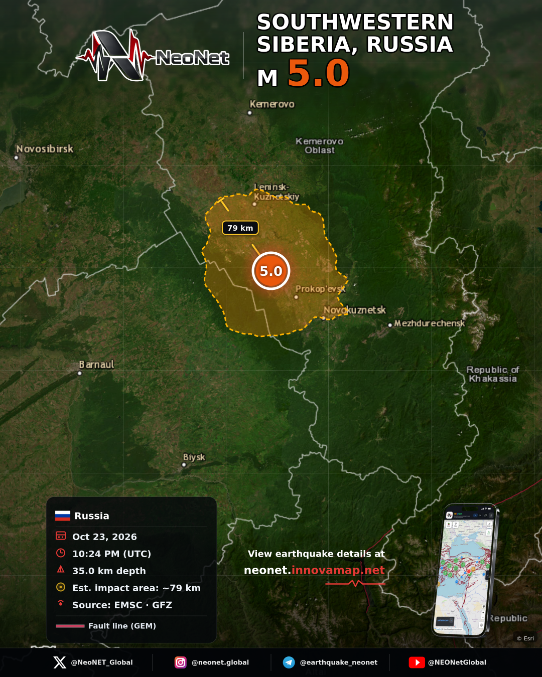 SOUTHWESTERN SIBERIA, RUSSIA