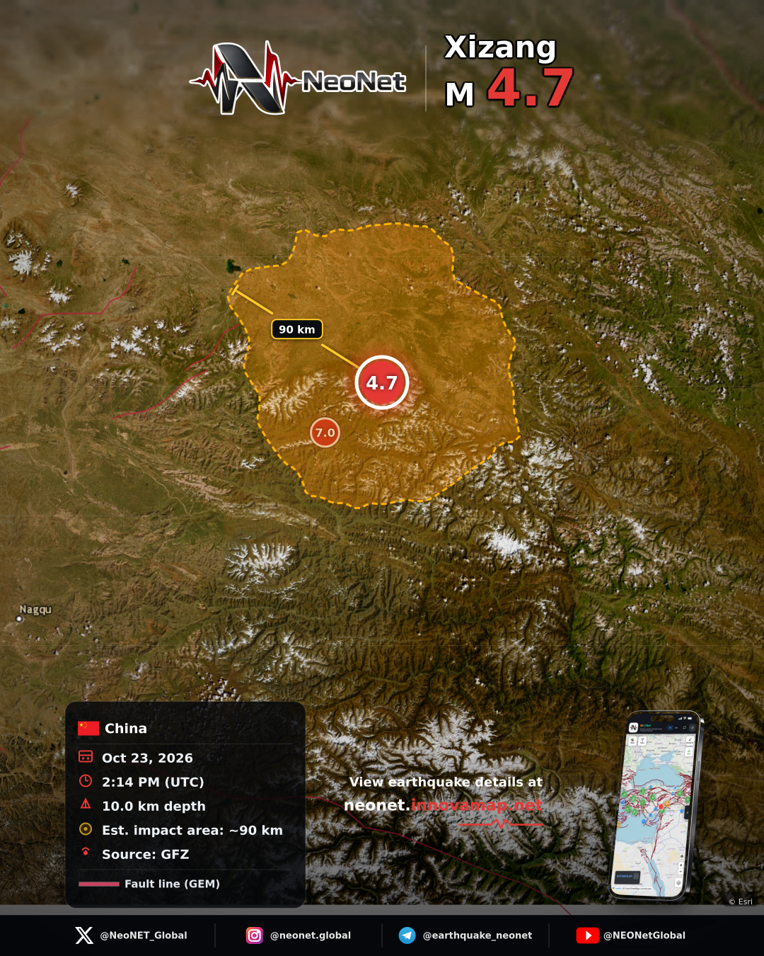 Xizang