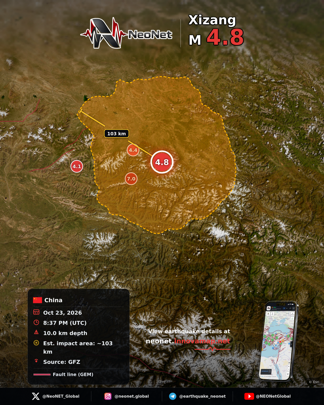 XIZANG-QINGHAI BORDER REGION