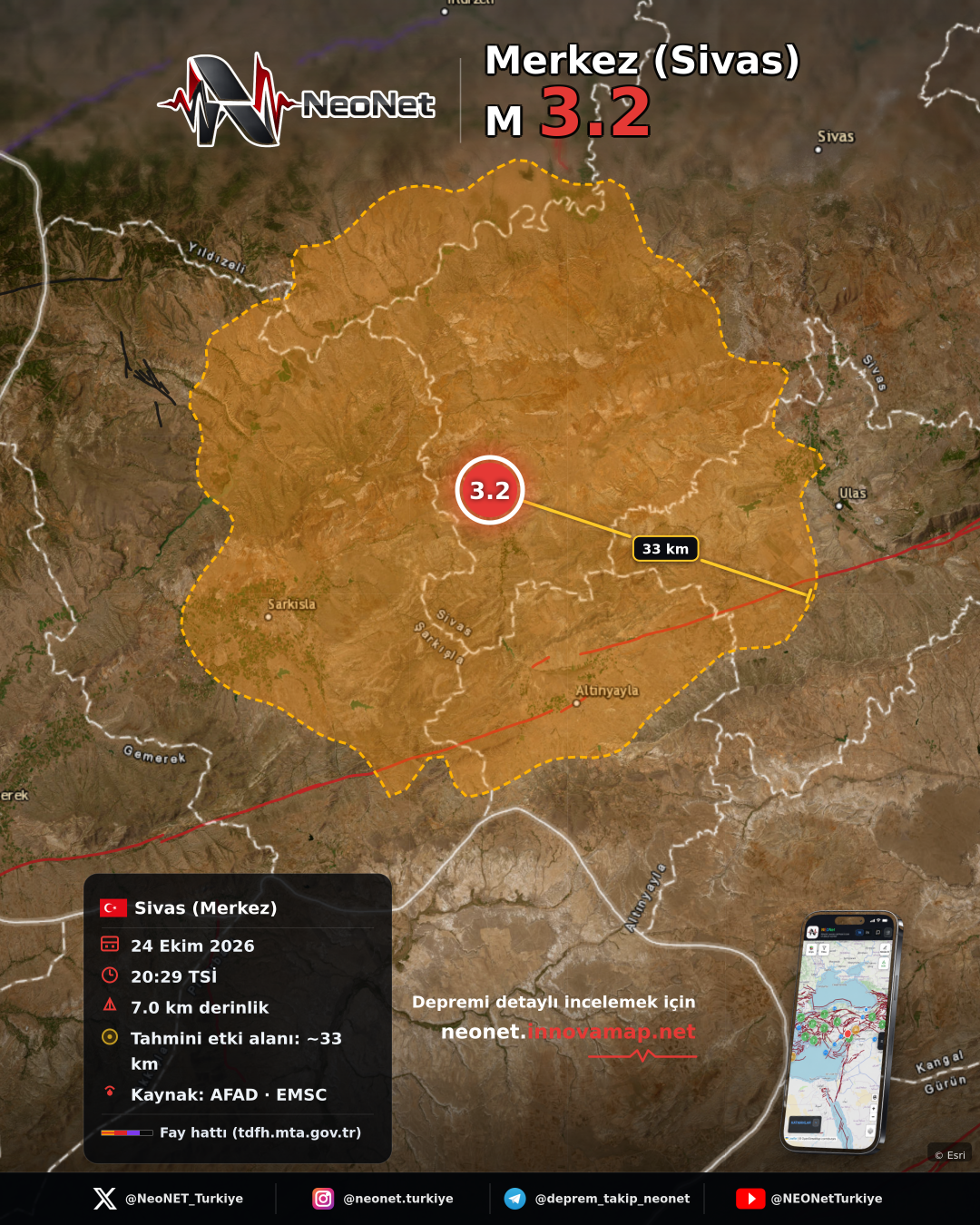 HANLI-(SIVAS)