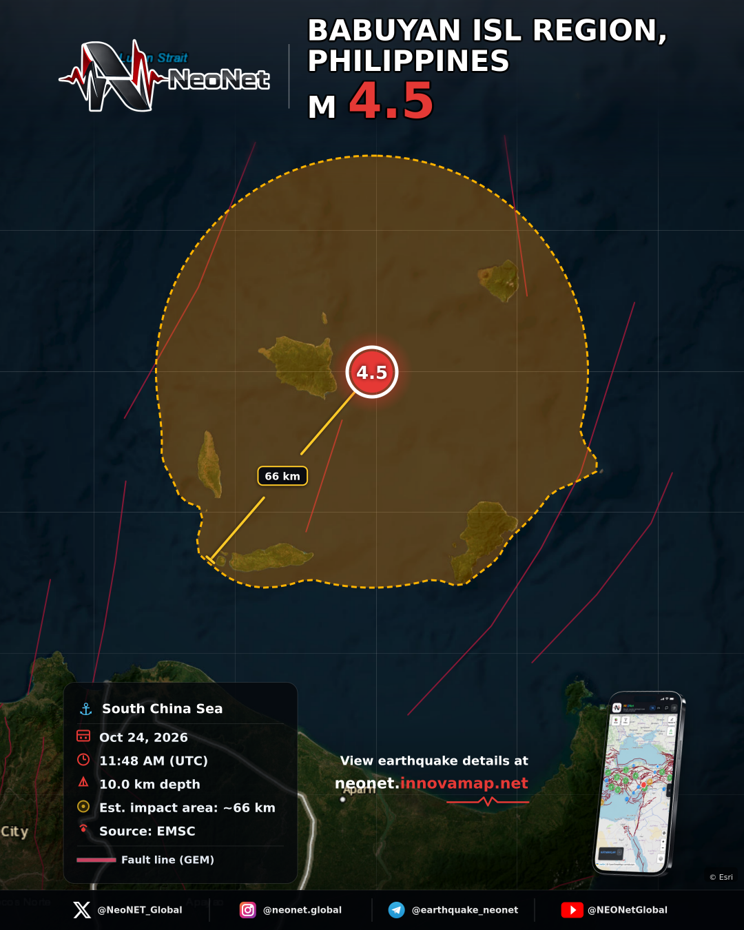 BABUYAN ISL REGION, PHILIPPINES