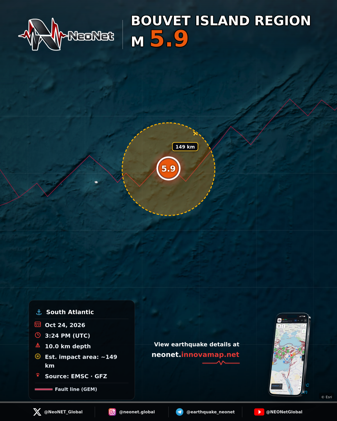 Bouvet Island region