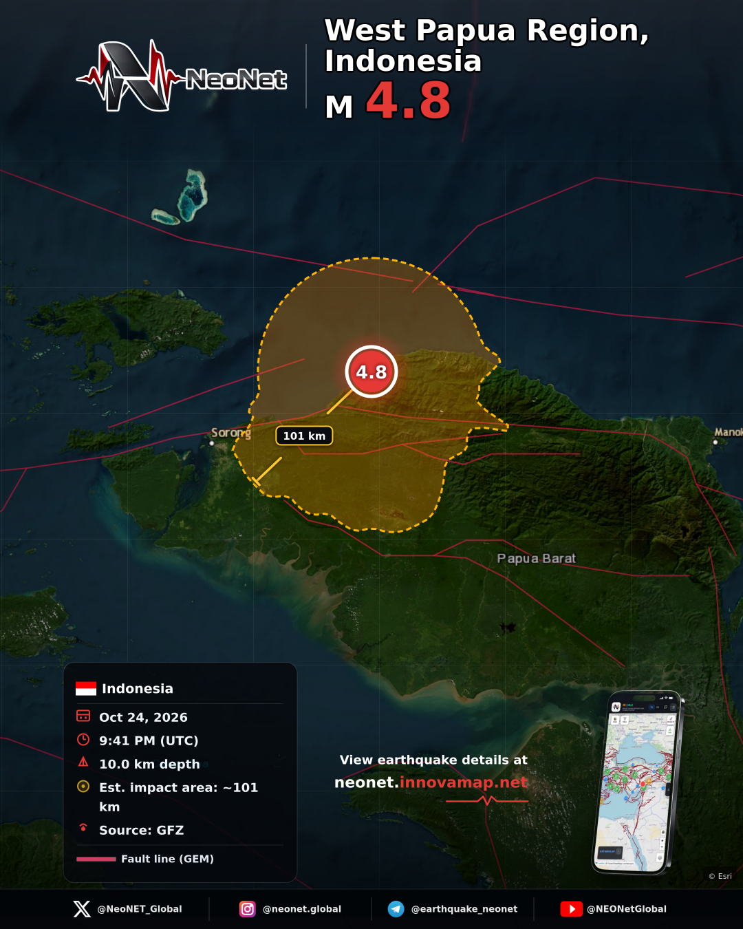 West Papua Region, Indonesia