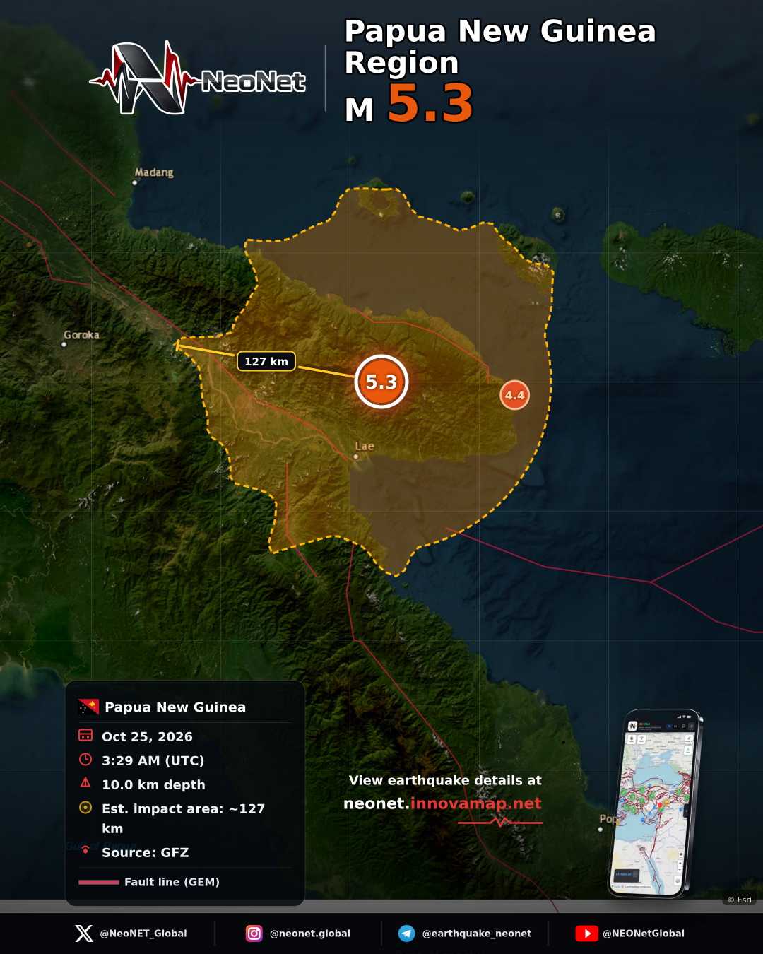 Papua New Guinea Region