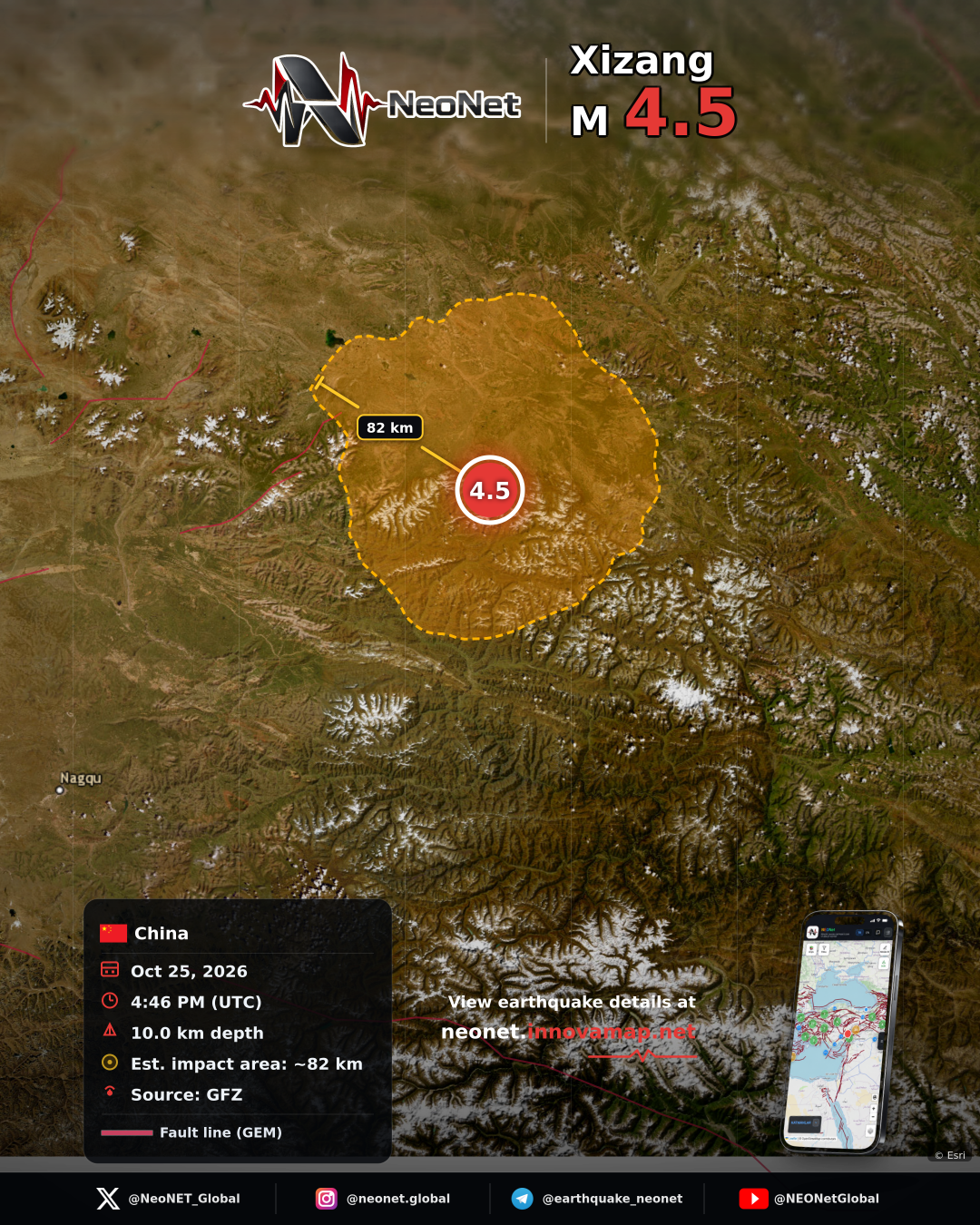 Xizang