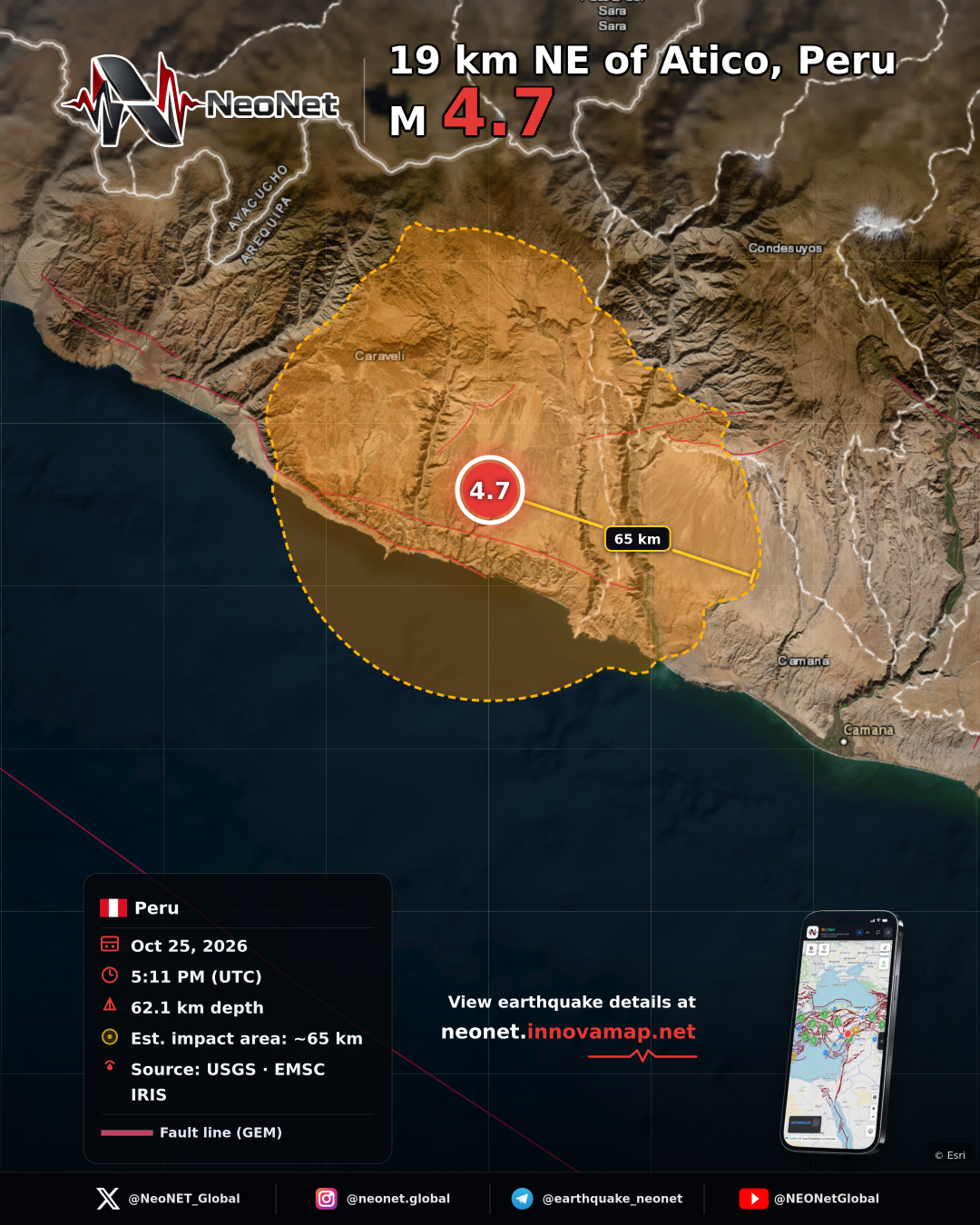 19 km NE of Atico, Peru