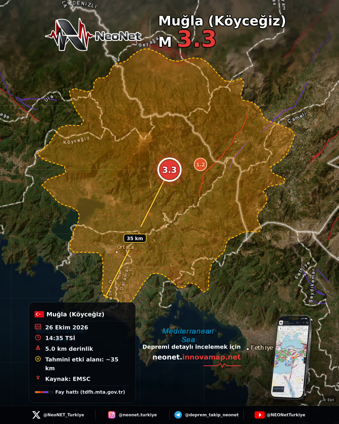 OTMANLAR-KOYCEGIZ (MUGLA)
