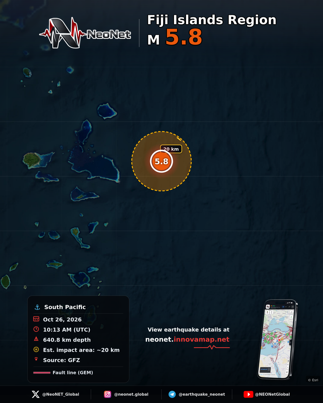 Fiji Islands Region