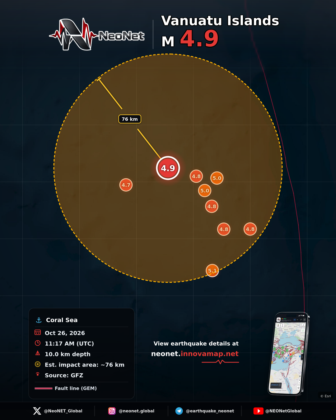 218 km NW of Port-Olry, Vanuatu