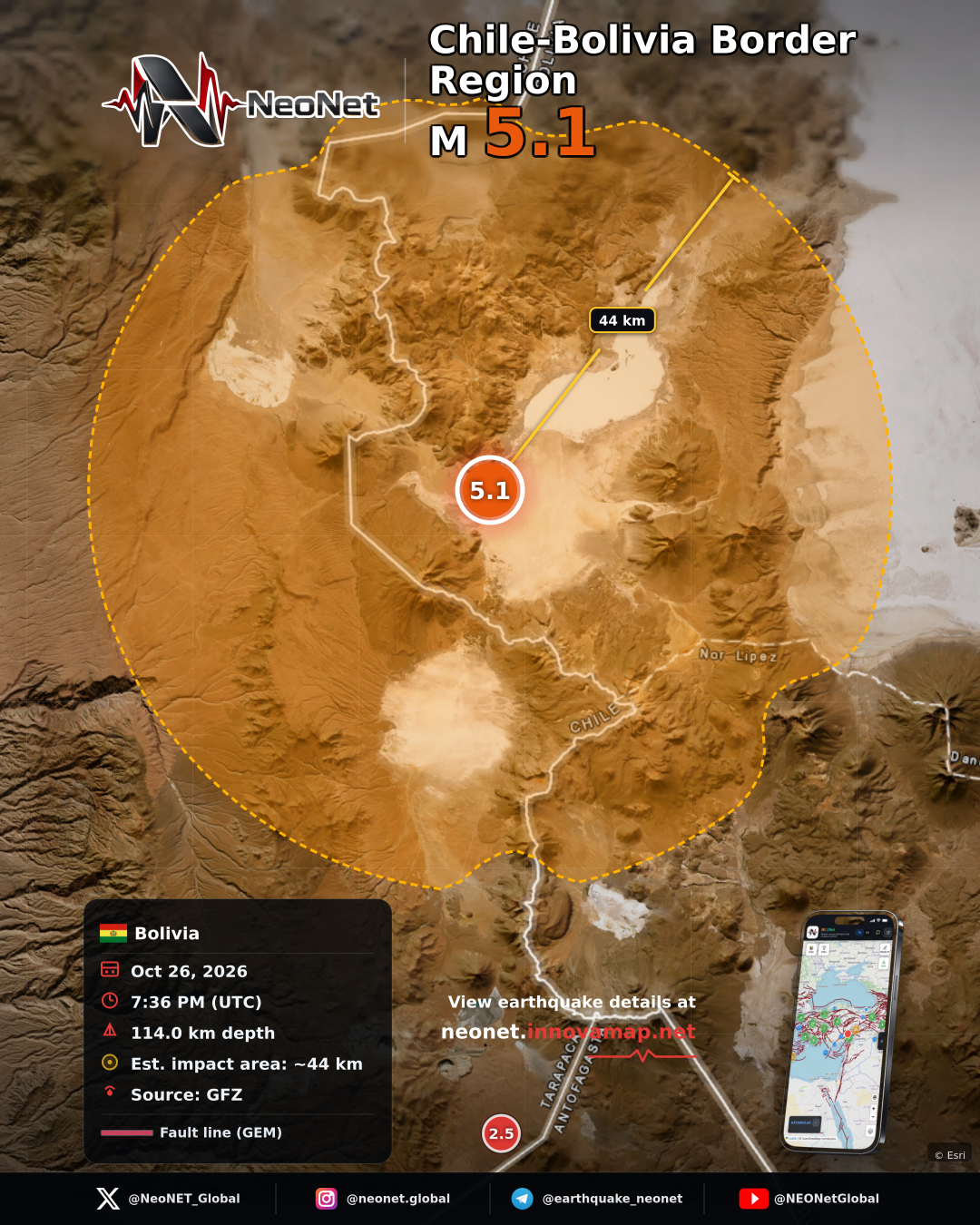 Chile-Bolivia Border Region