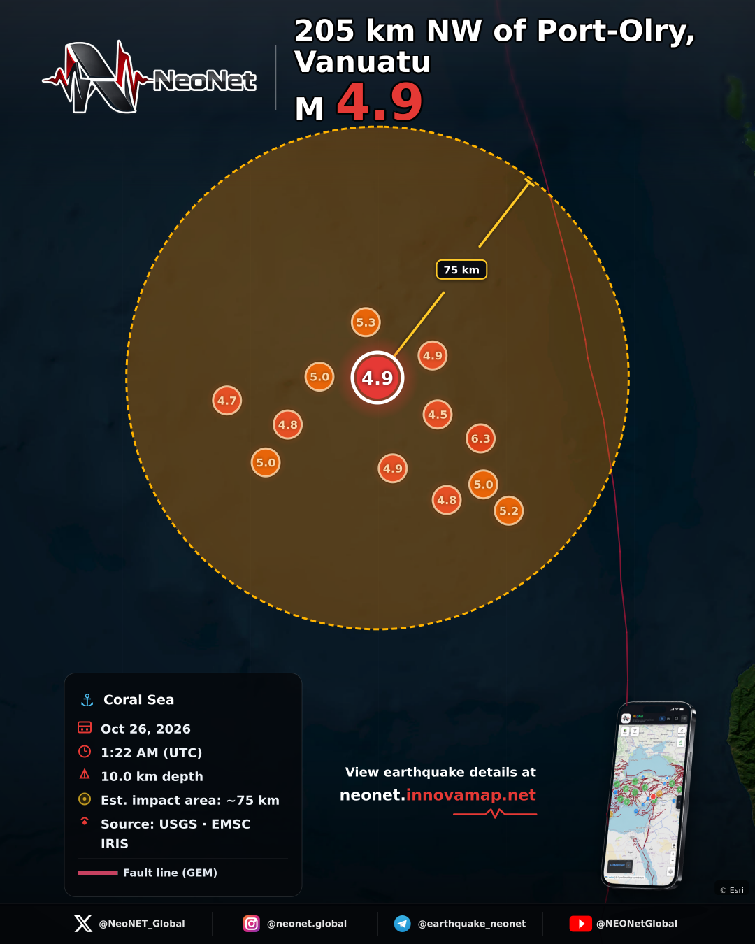 205 km NW of Port-Olry, Vanuatu