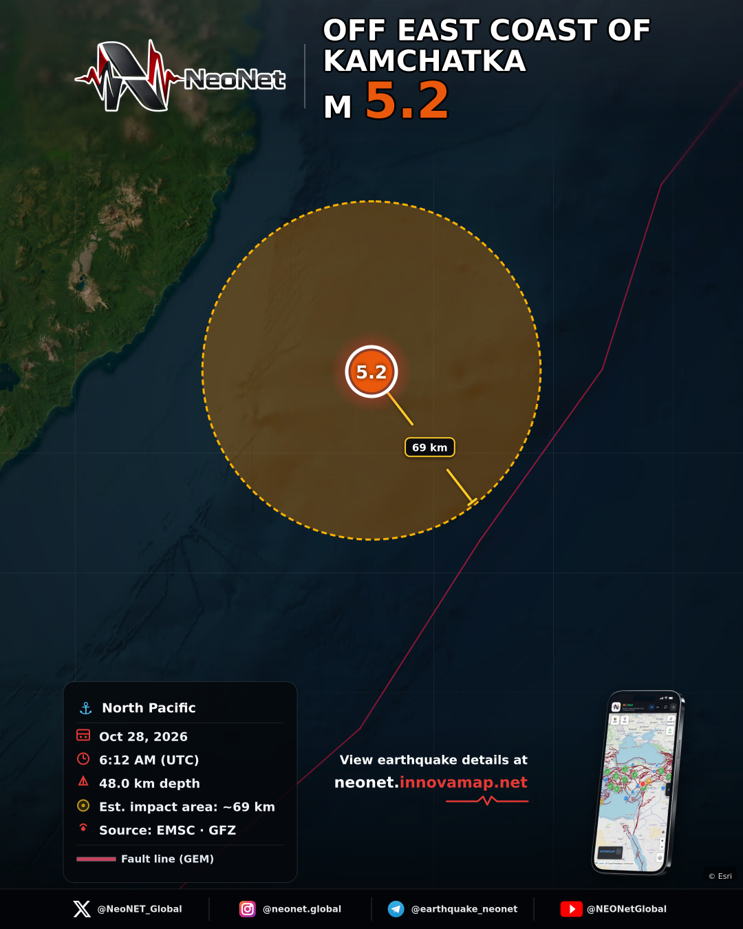 205 km SSE of Vilyuchinsk, Russia