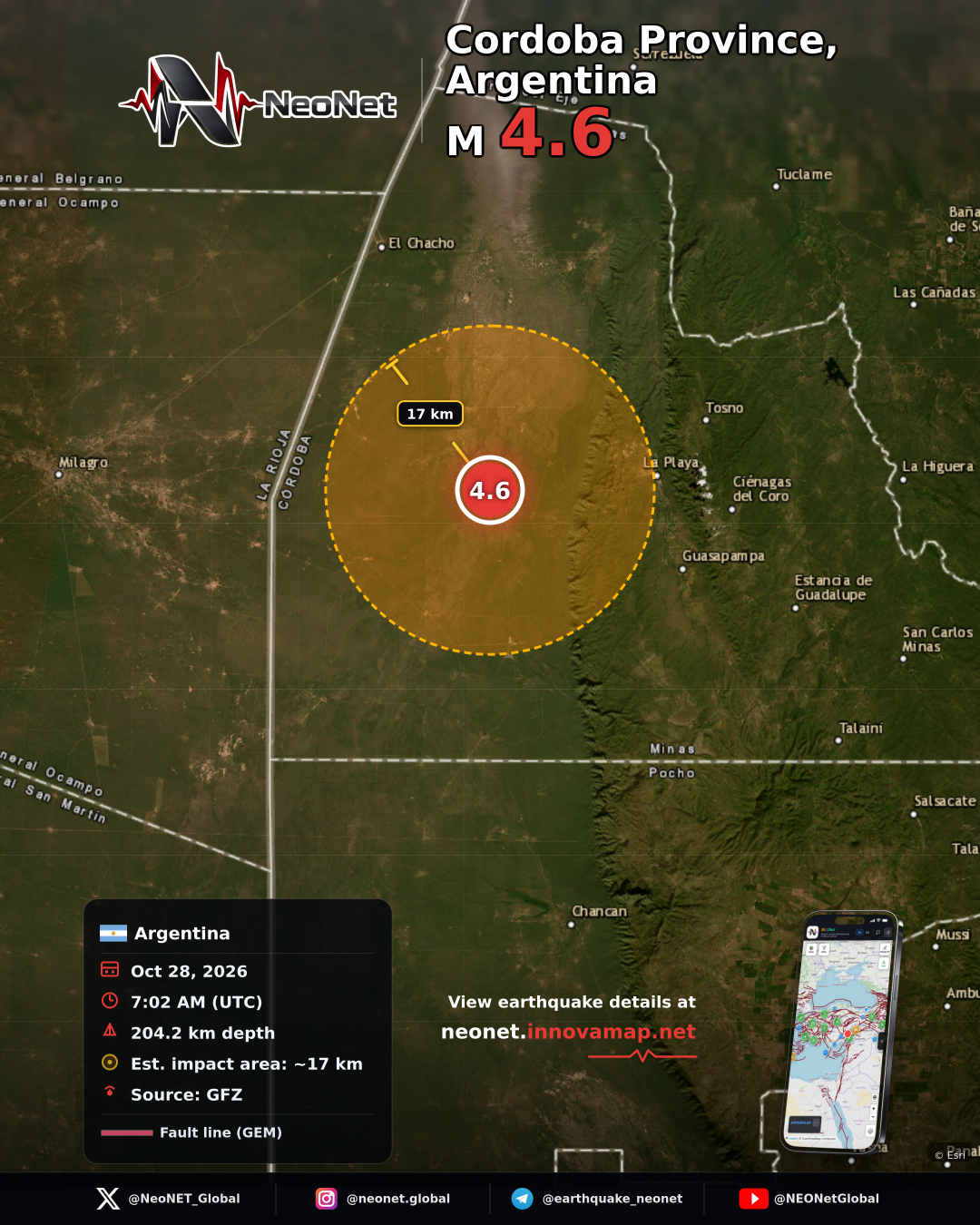 Cordoba Province, Argentina