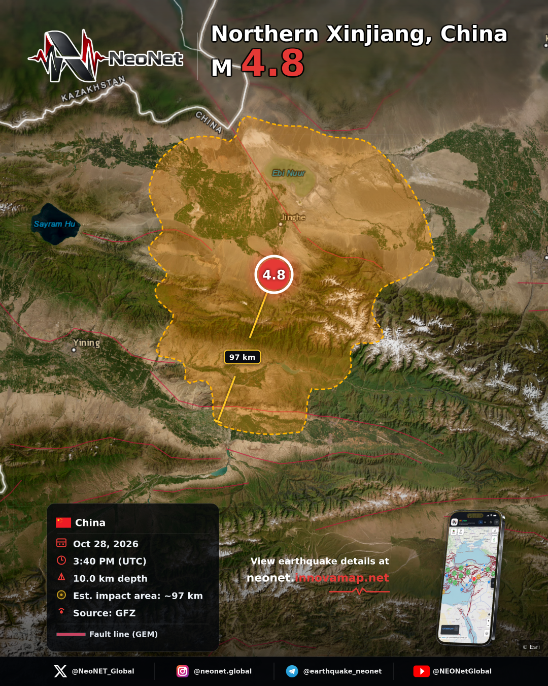Northern Xinjiang, China