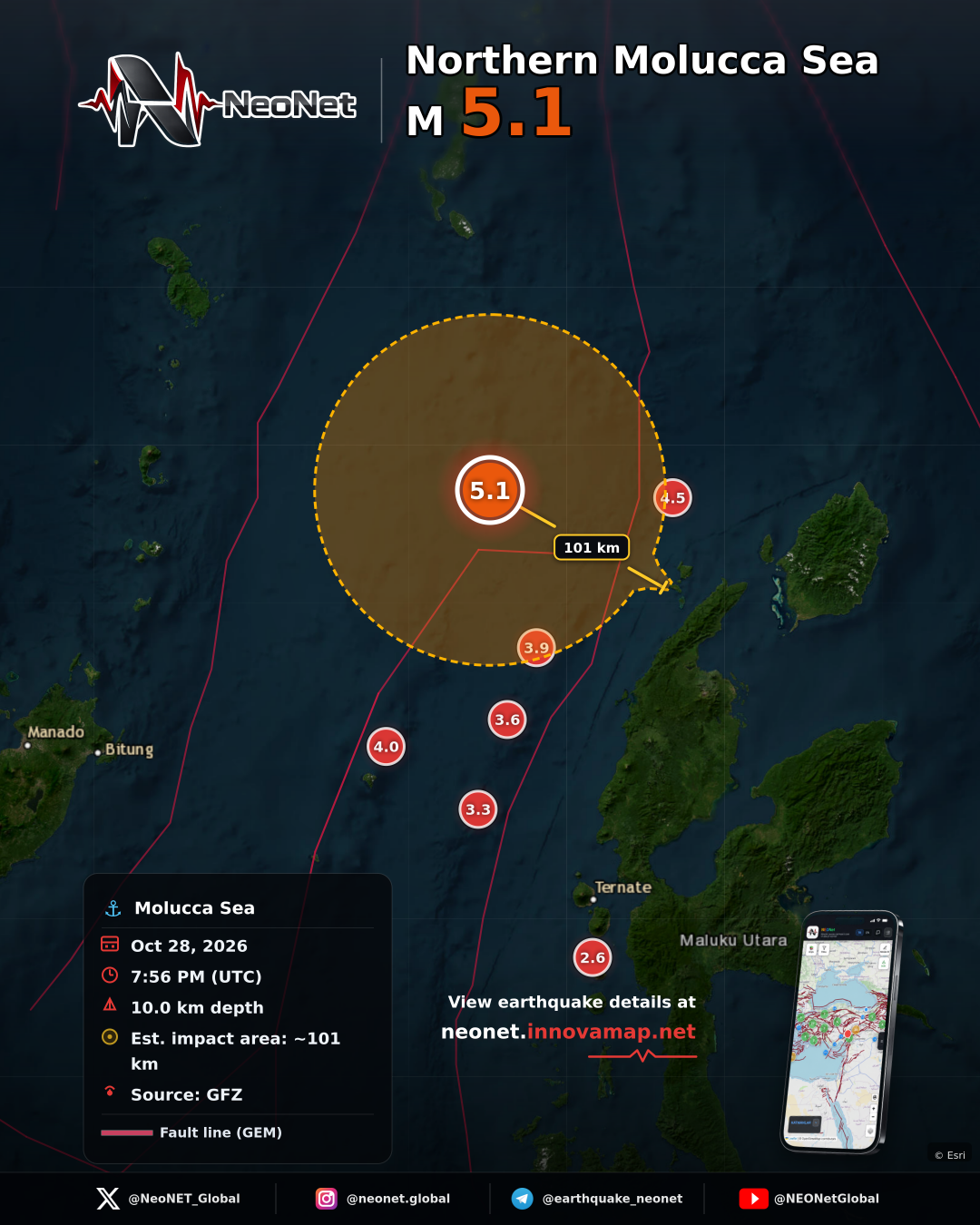 Northern Molucca Sea