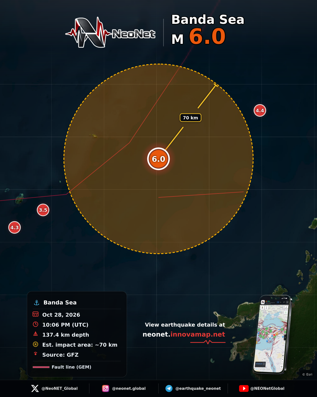 Banda Sea